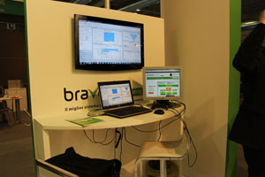 Presentazione Pannello di Controllo Efficienza di Bravo Manufacturing