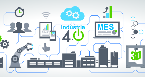 Industria 4.0: innovazione e digitalizzazione
