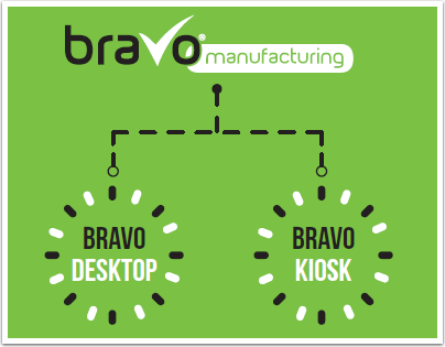 Consuntivare i dati di produzione con Bravo Manufacturing
